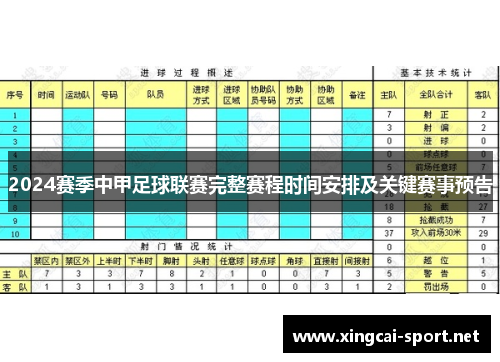 2024赛季中甲足球联赛完整赛程时间安排及关键赛事预告